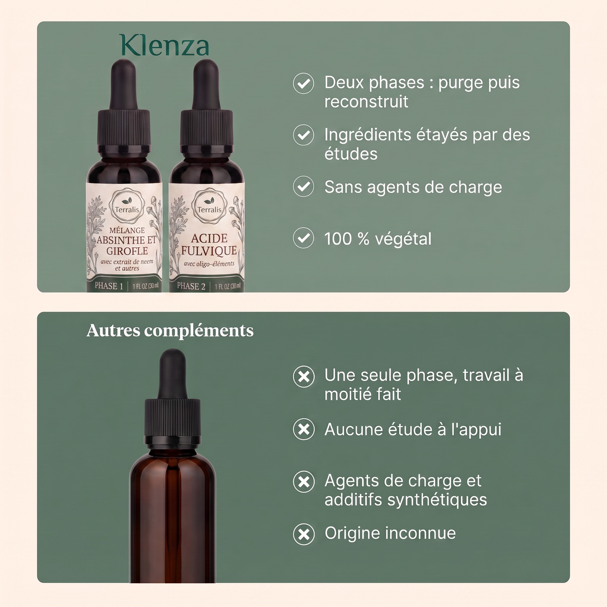 Kit Klenza de nettoyage intestinal en 2 phases