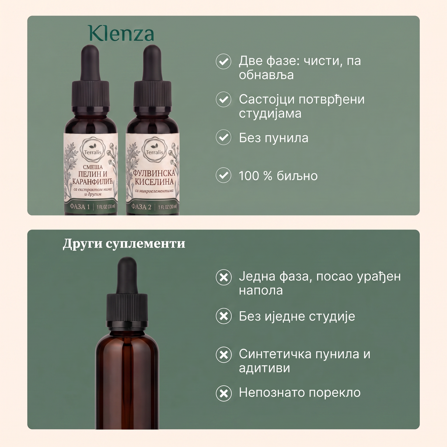 Klenza сет за чишћење црева у 2 фазе