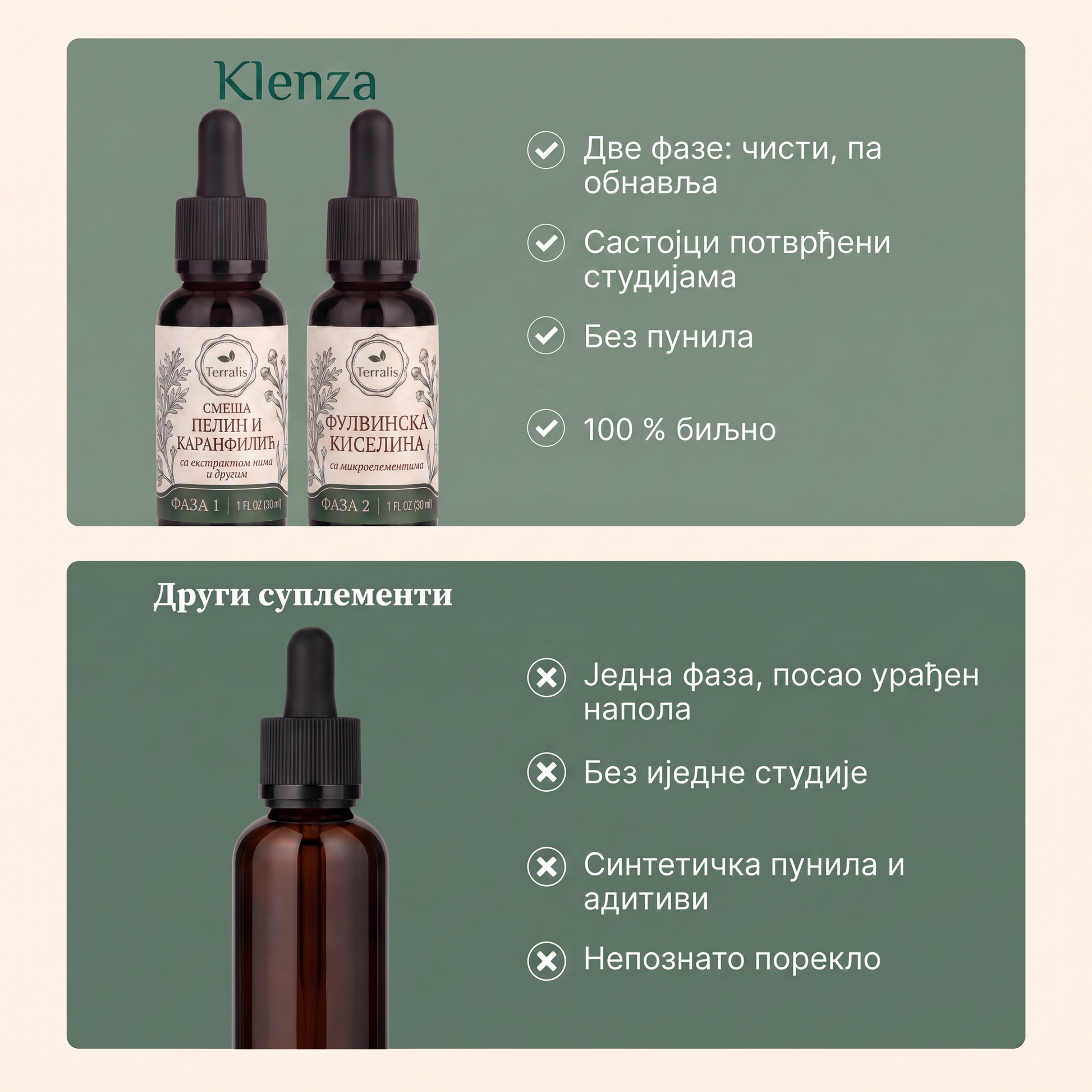 Klenza сет за чишћење црева у 2 фазе