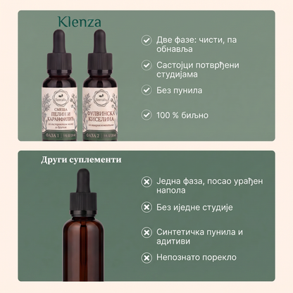 Klenza сет за чишћење црева у 2 фазе
