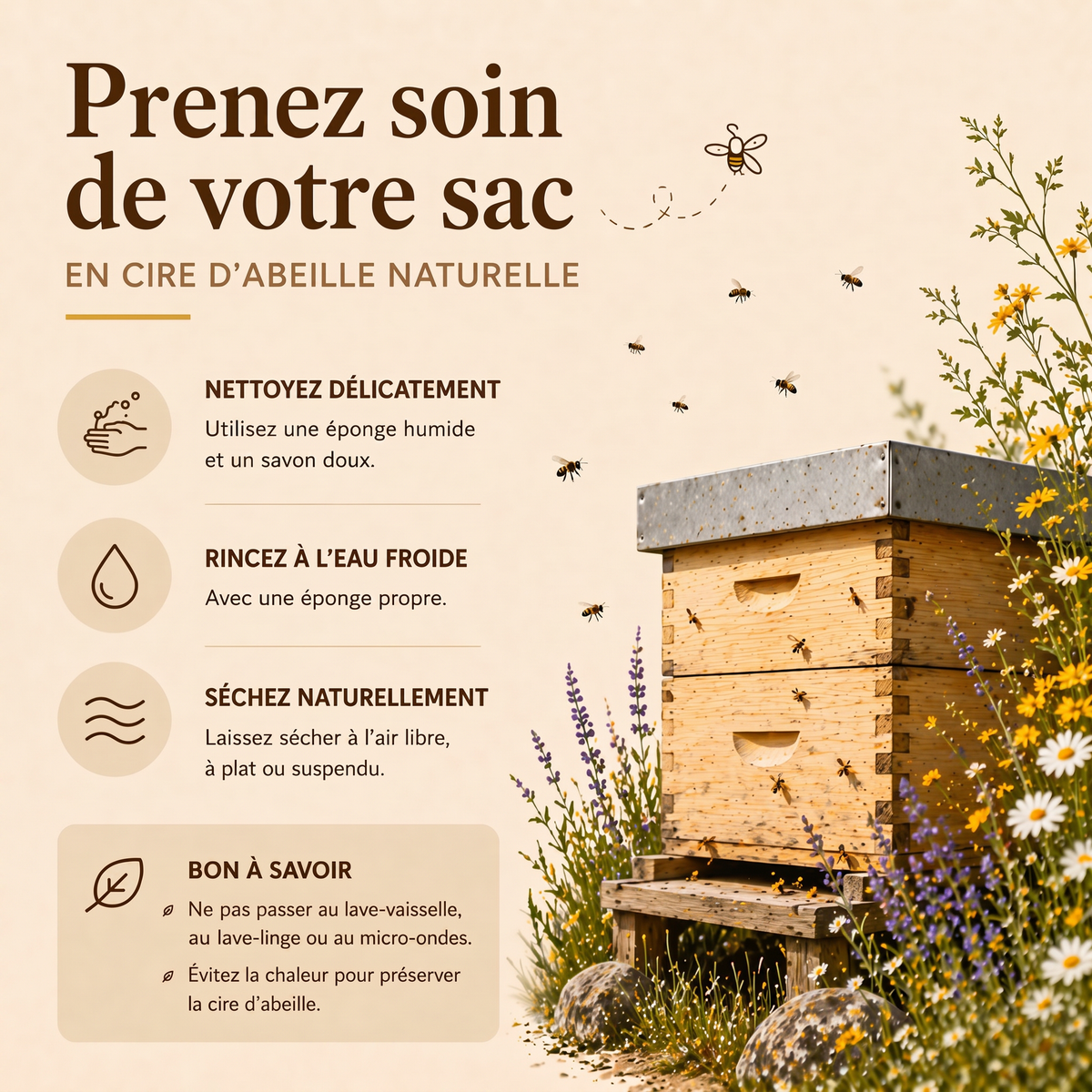 Prenez soin de votre sac à pain Waxora
