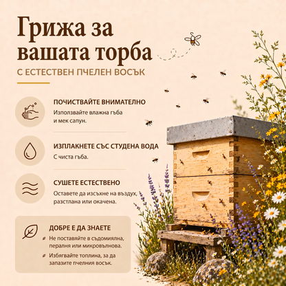 Грижа за Вашата торба за хляб Waxora
