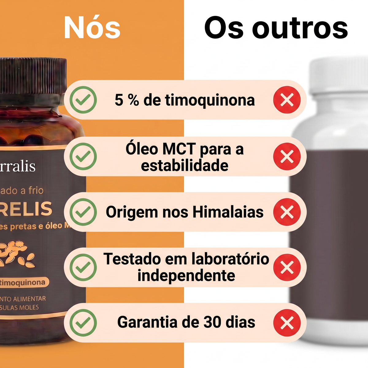 Purelis PRL-PT
