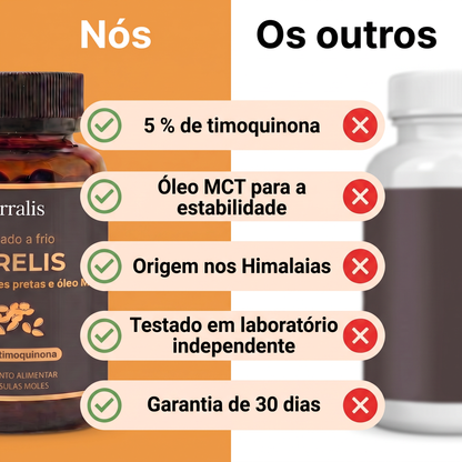 Purelis PRL-PT
