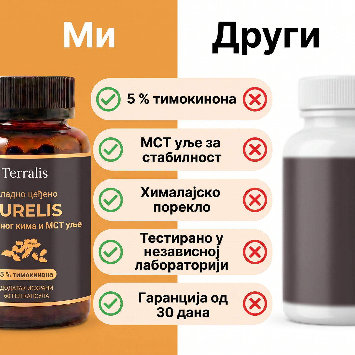 Purelis PRL-RS