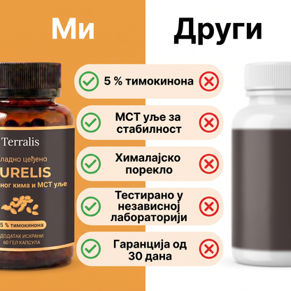 Purelis PRL-RS