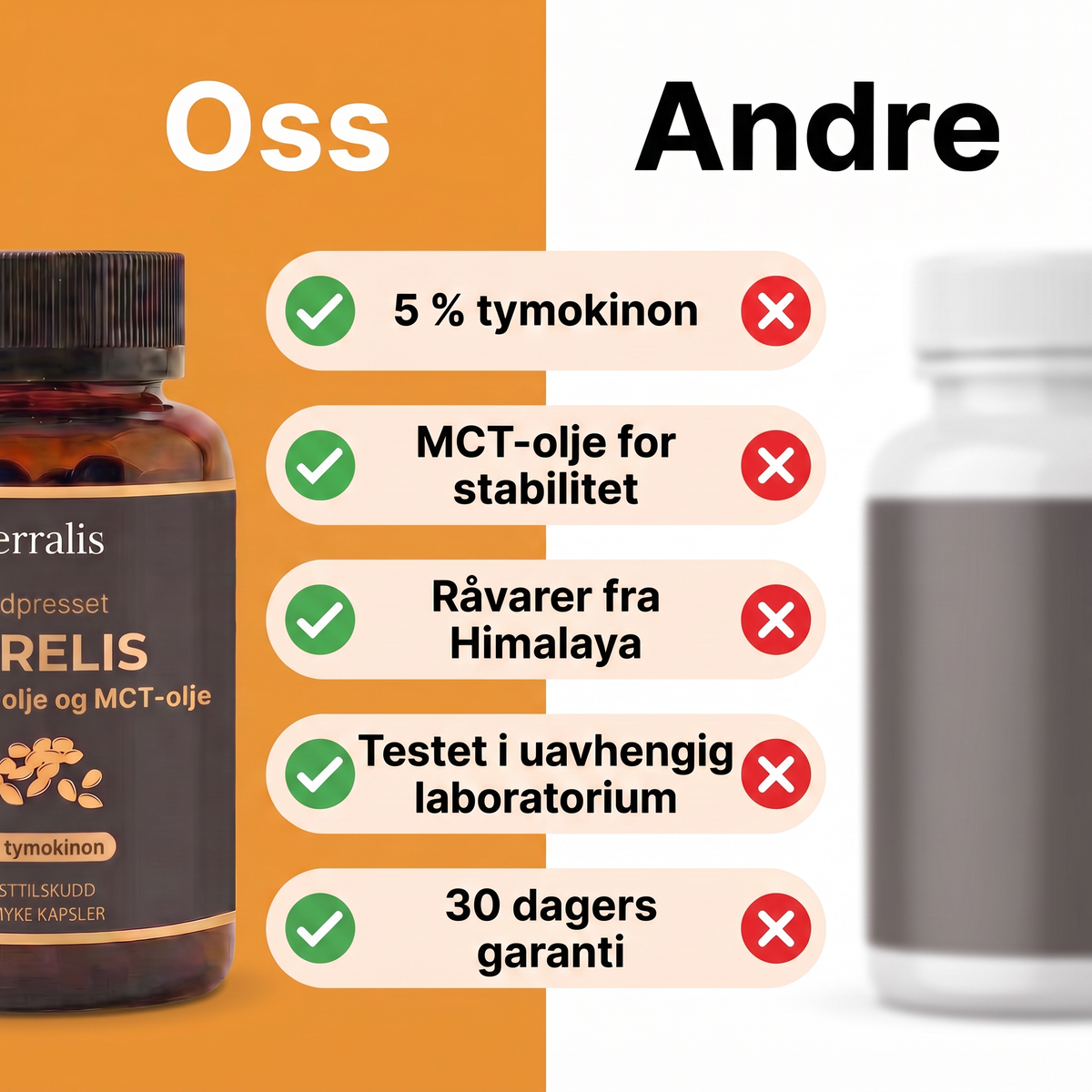 Purelis PRL-NO