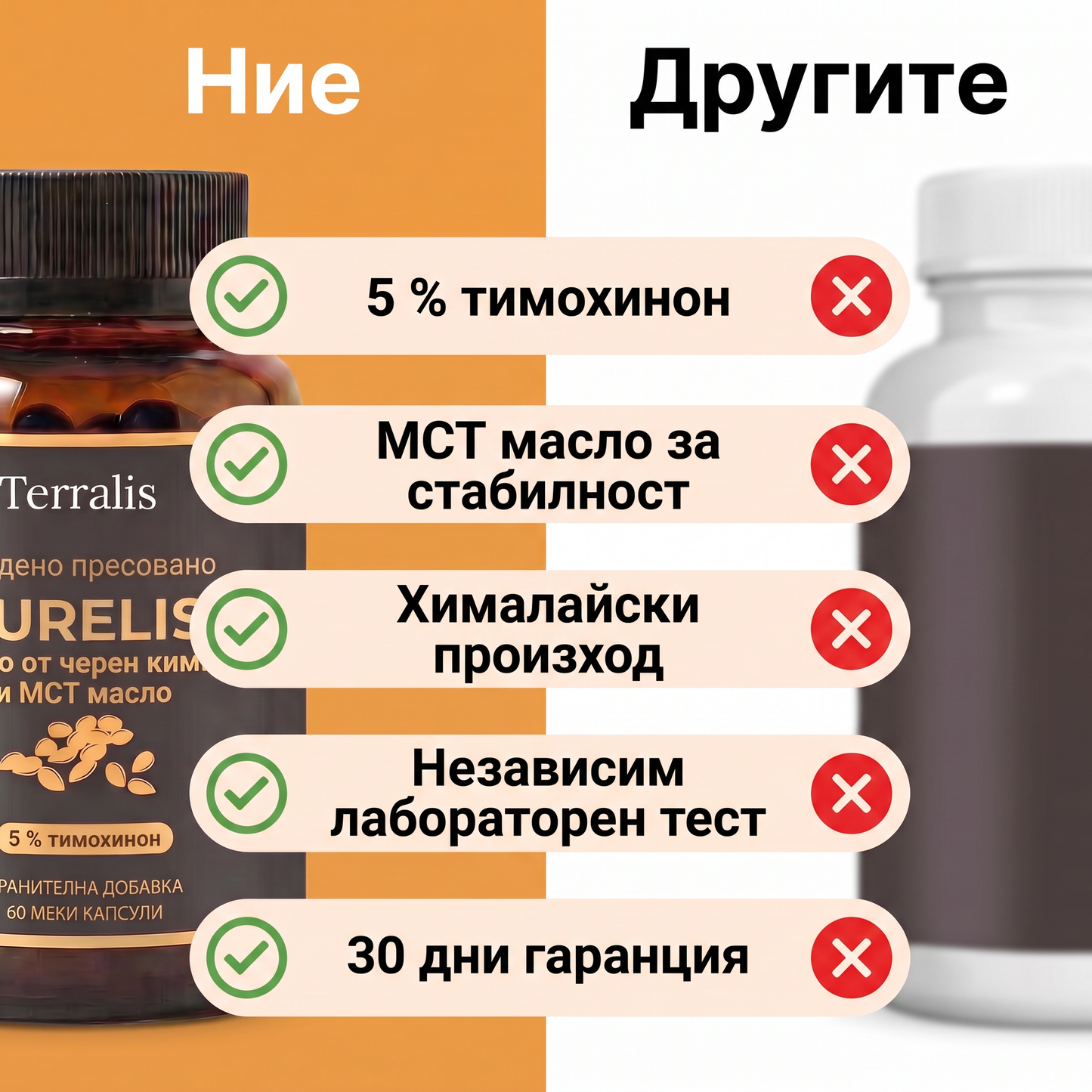 Purelis PRL-BG