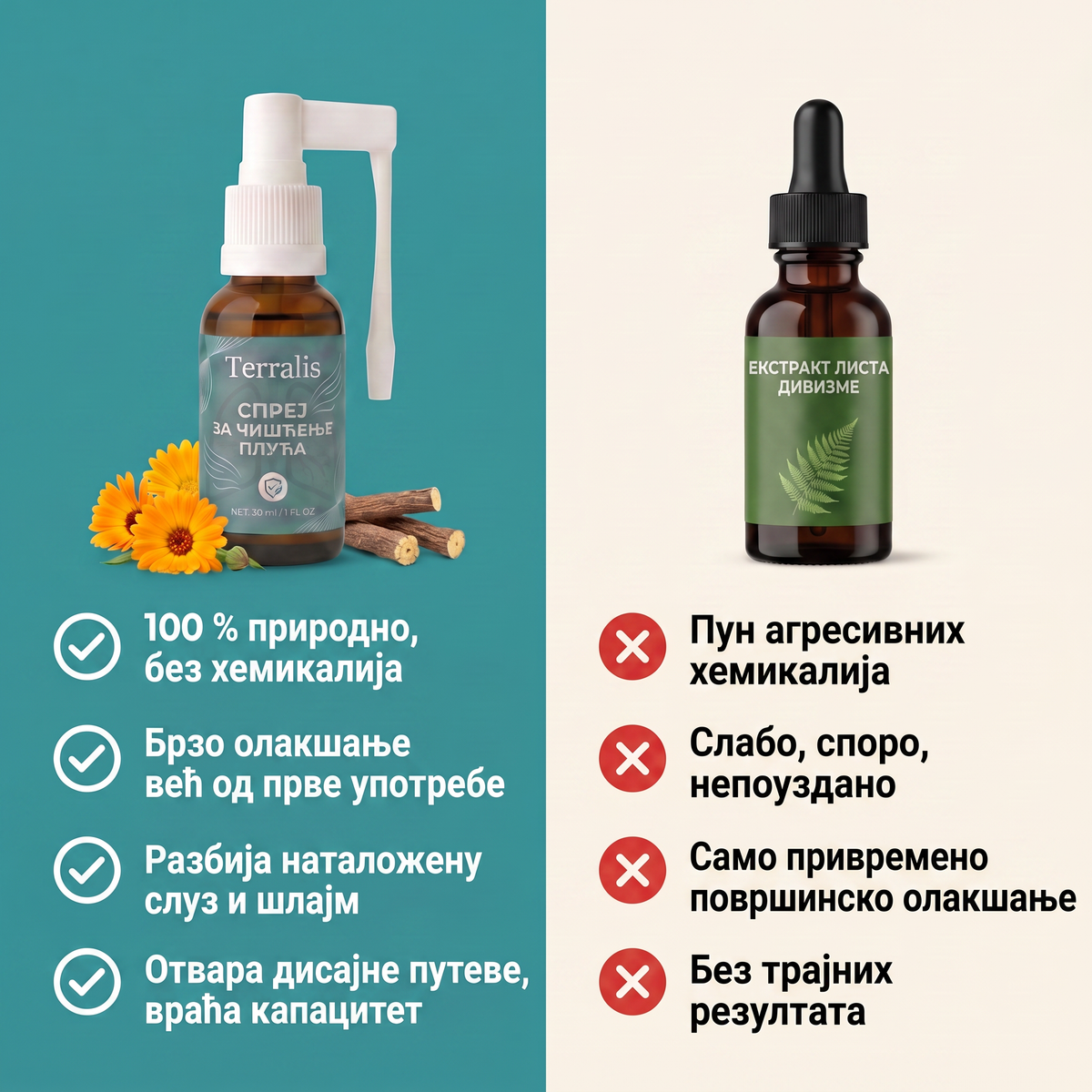 Поређење: Terralis наспрам генеричког екстракта дивизме