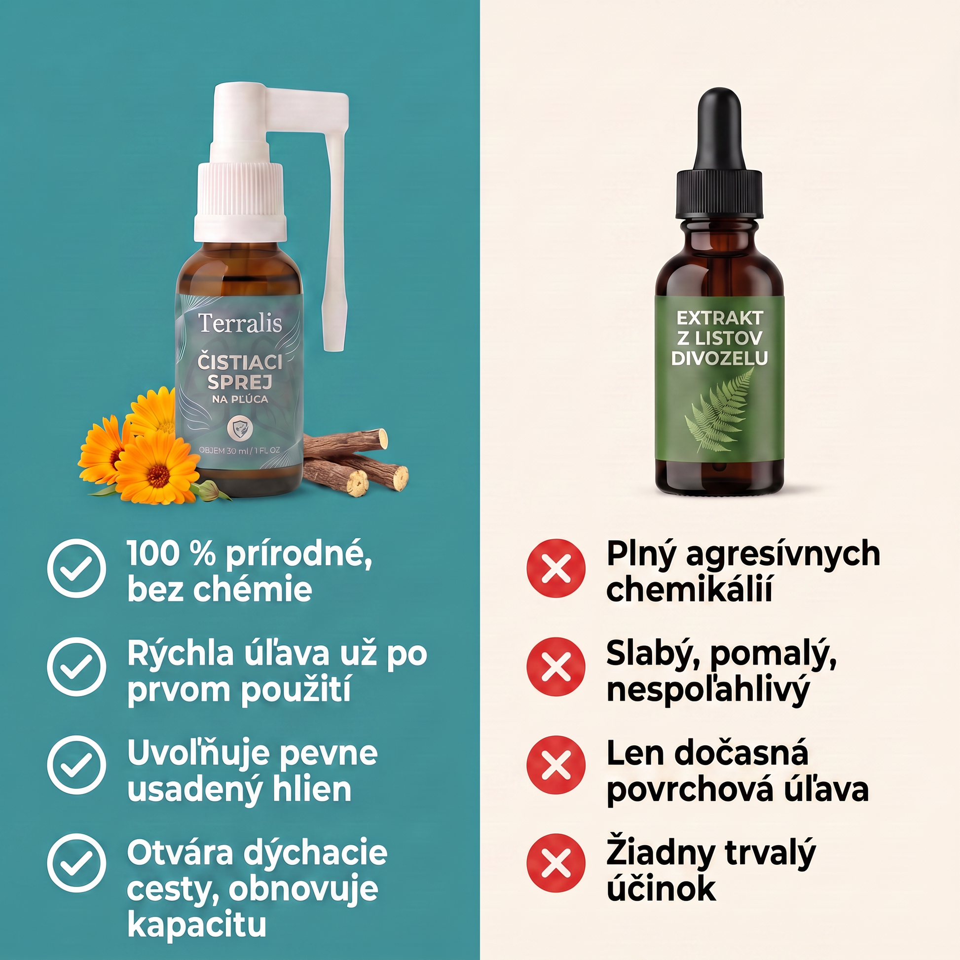 Porovnanie: Terralis proti generickému extraktu z divozelu