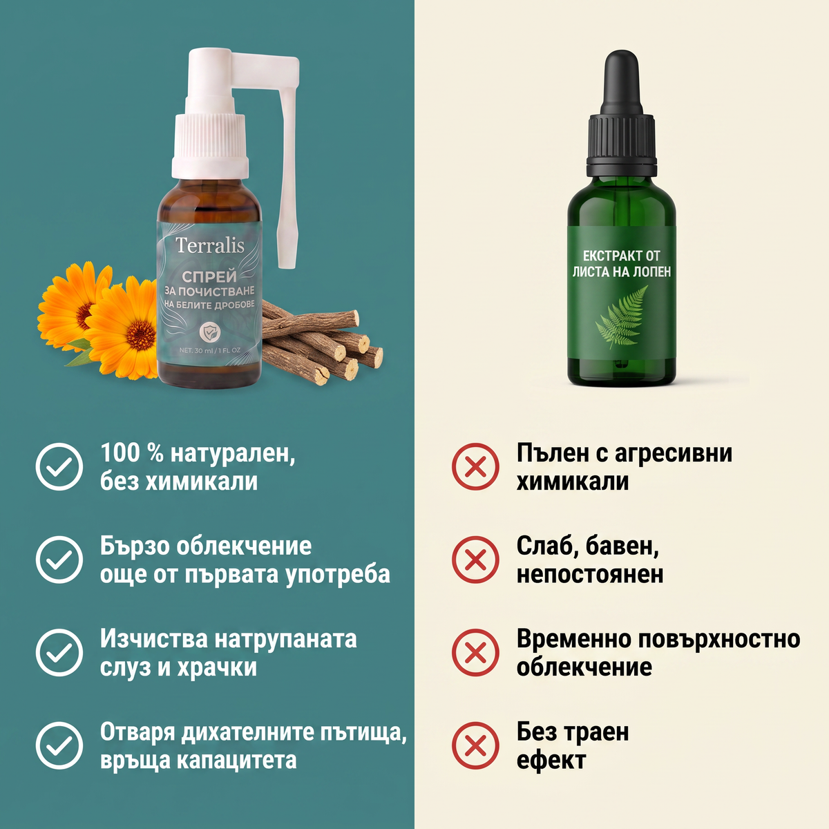 Сравнение: Terralis срещу генеричен екстракт от лопен