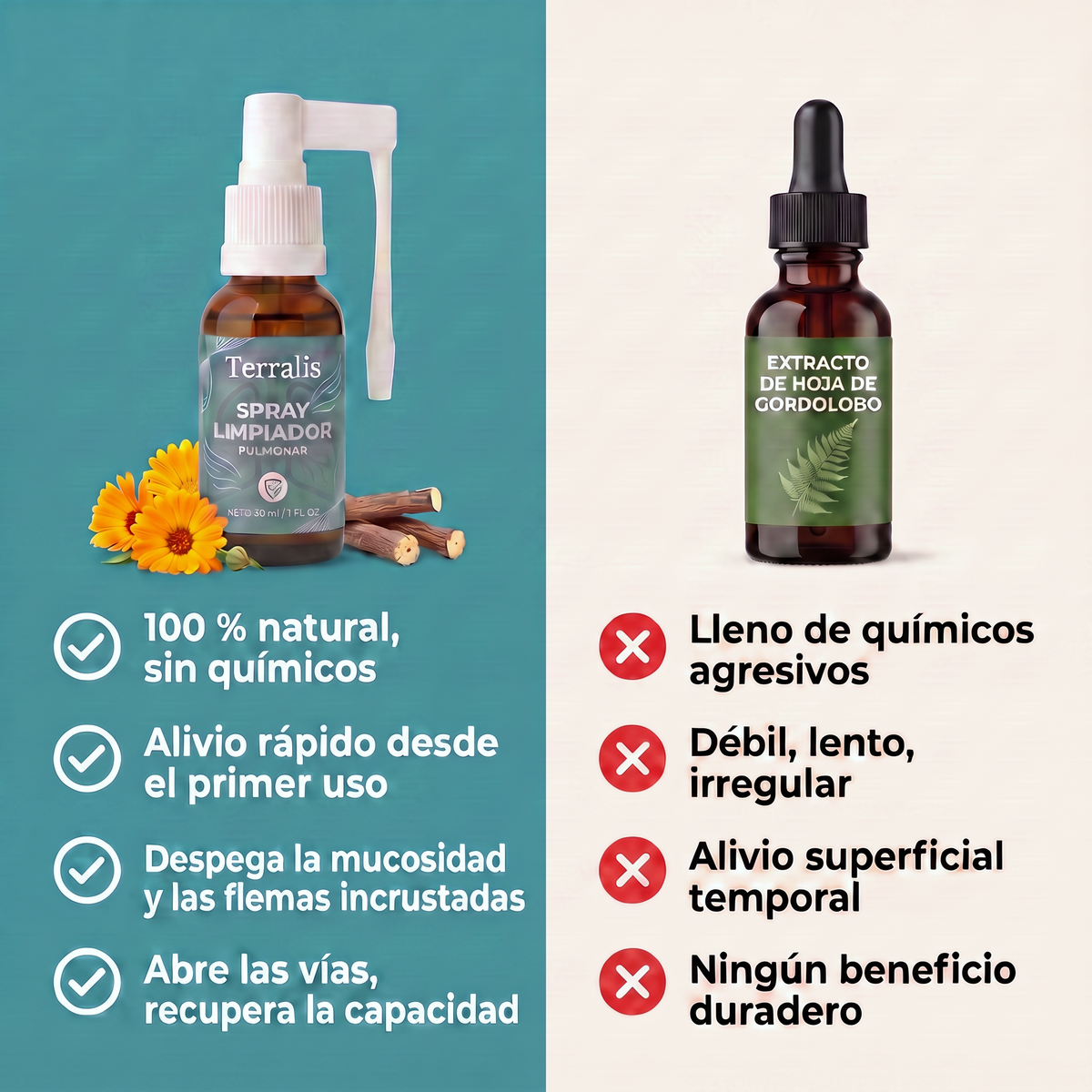 Comparativa: Terralis frente a extracto genérico de gordolobo