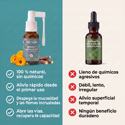 Comparativa: Terralis frente a extracto genérico de gordolobo
