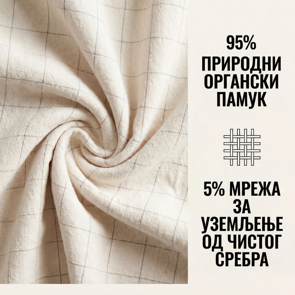 Zero-Volt™ Чаршав за уземљење