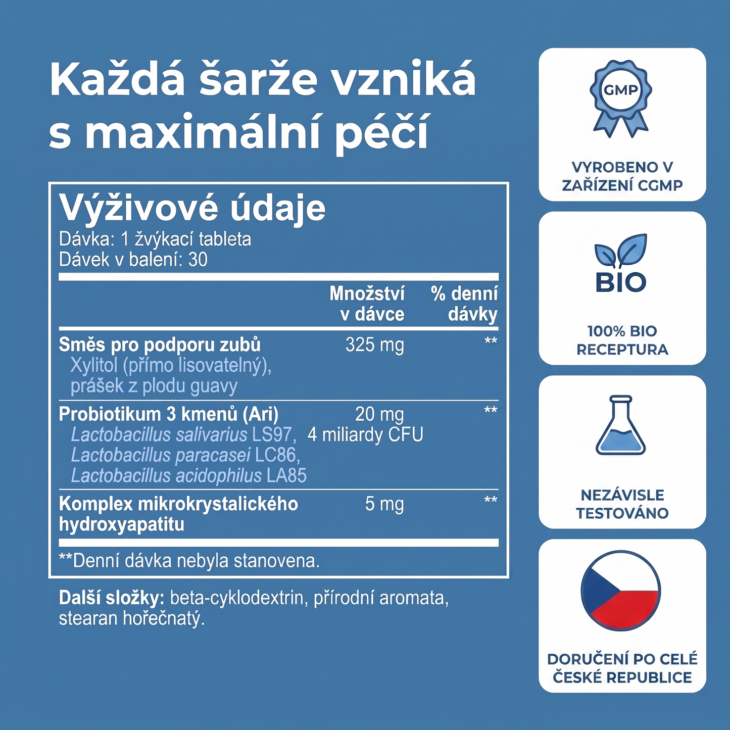 Výživové údaje a značky kvality Emaline