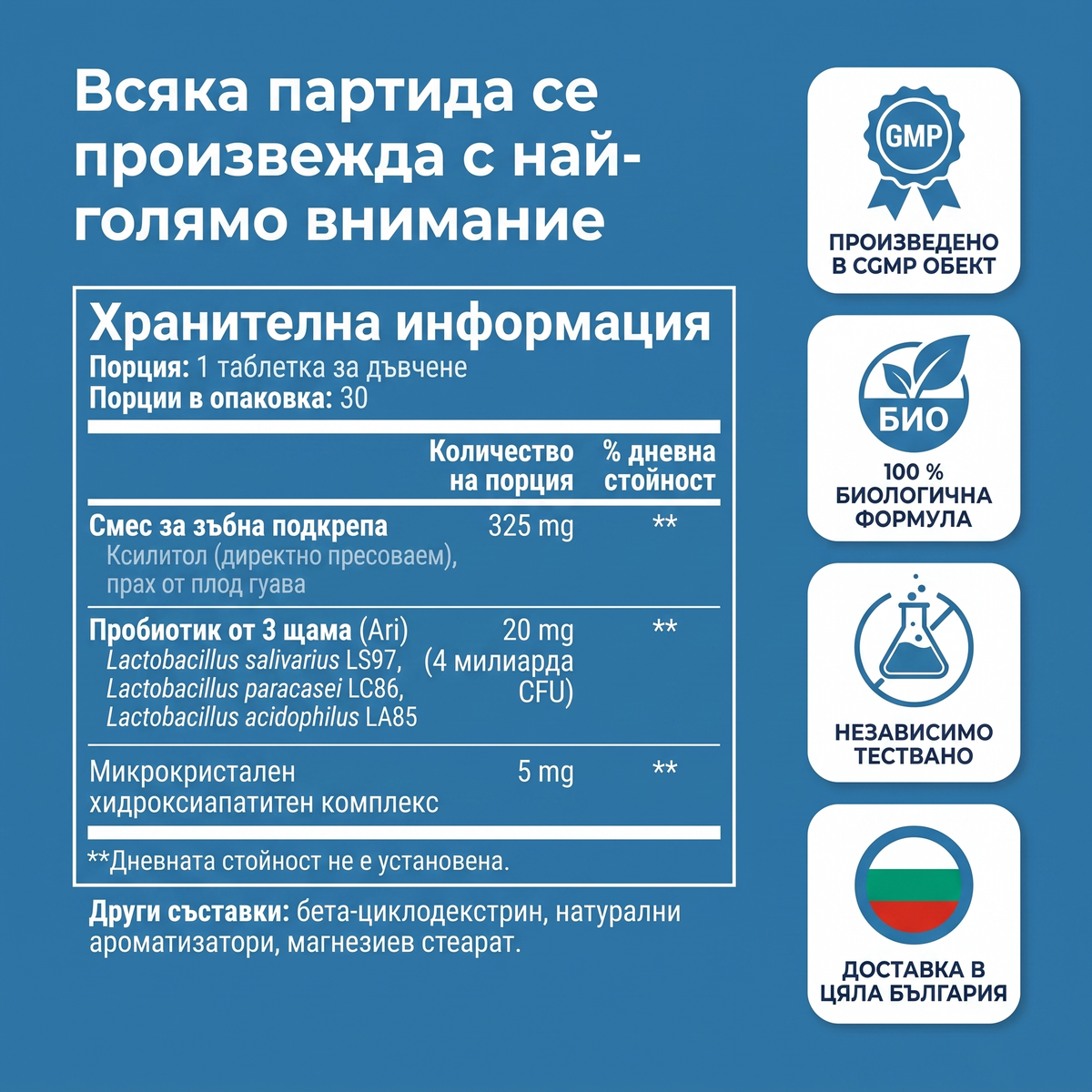 Хранителни стойности и знаци за качество на Emaline