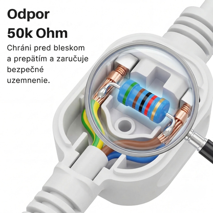 Zero-Volt™ Uzemňovacia plachta