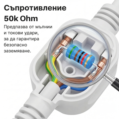 Zero-Volt™ Чаршаф за заземяване