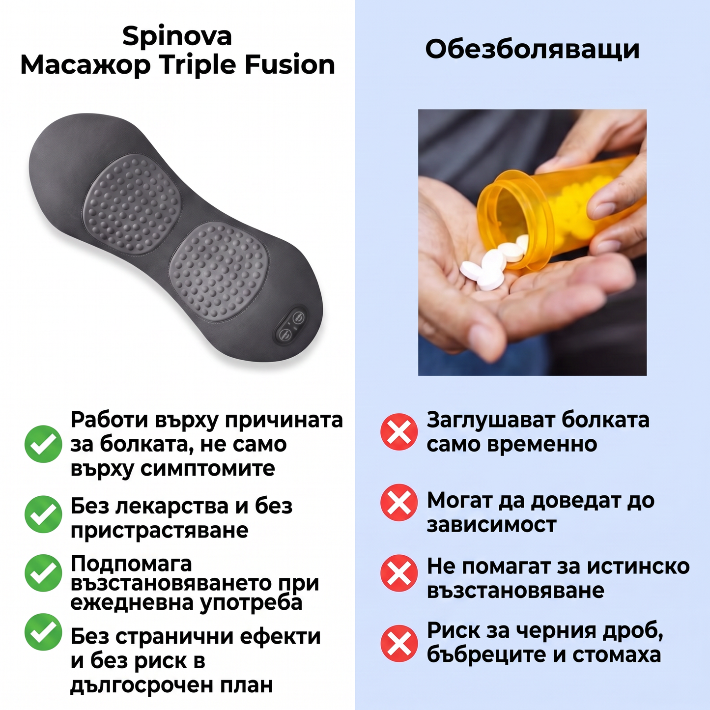 Spinova SPN-BG