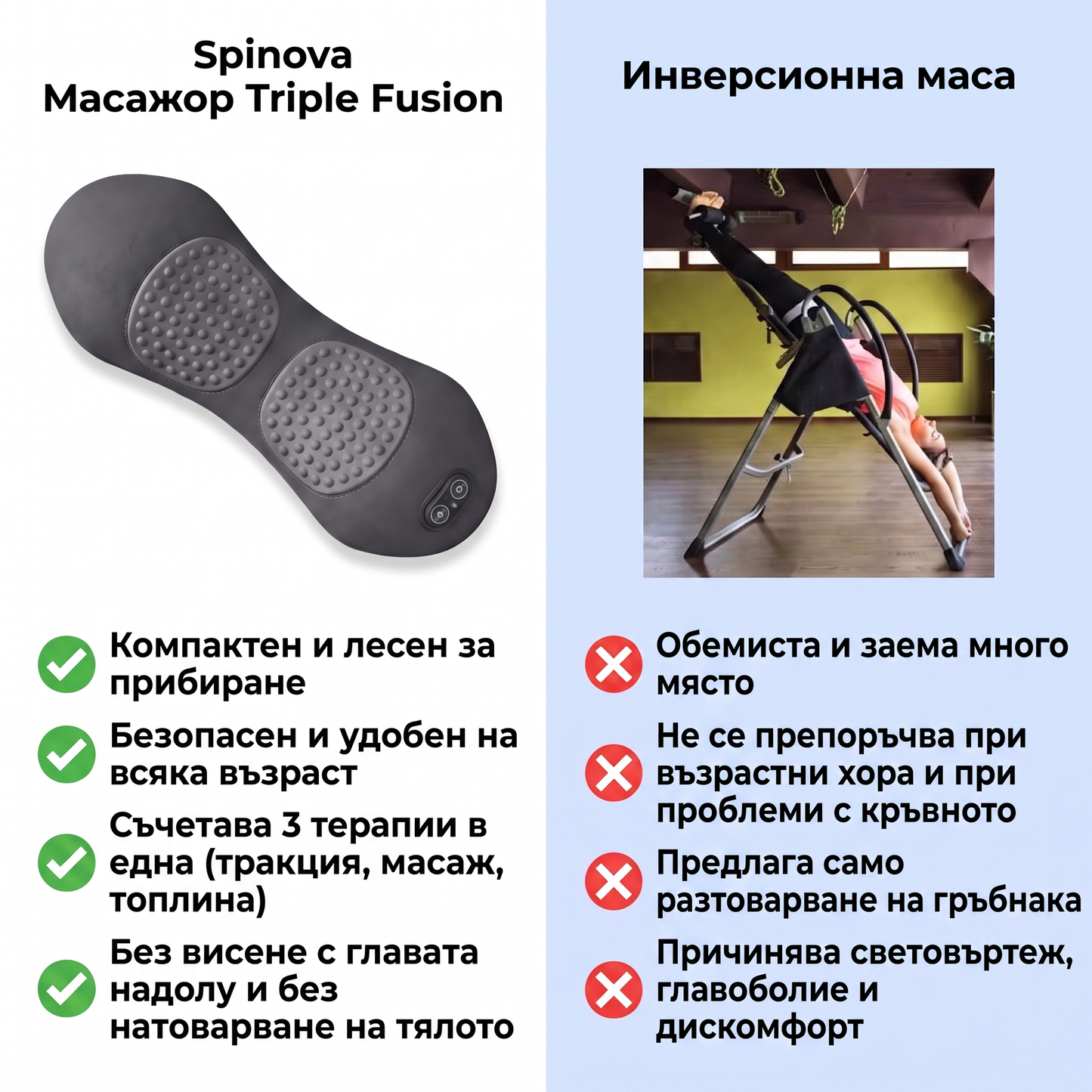 Spinova SPN-BG