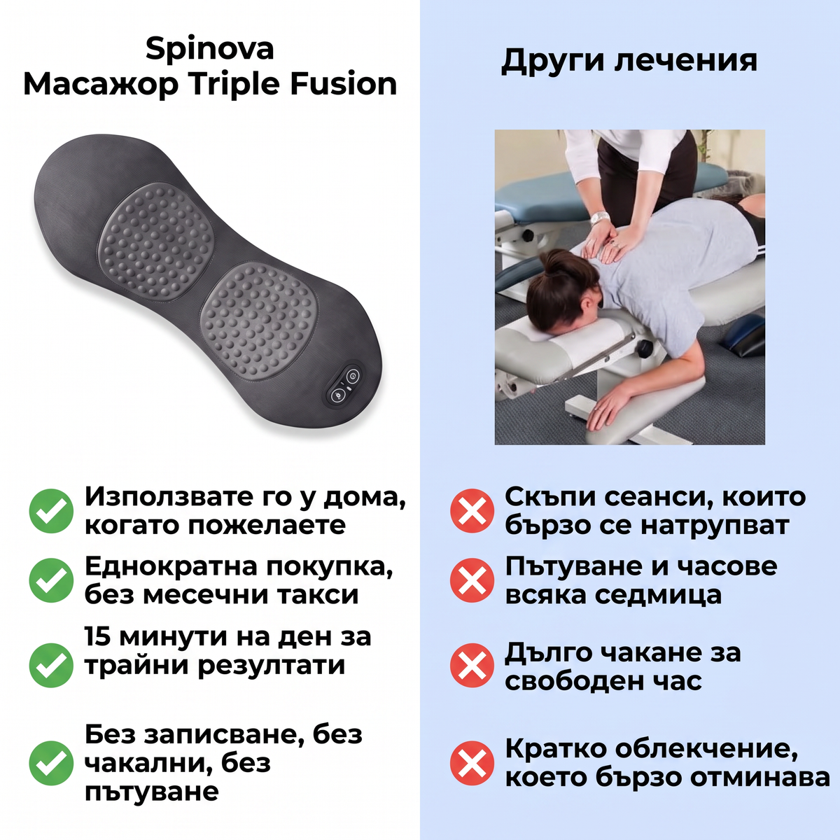 Spinova SPN-BG