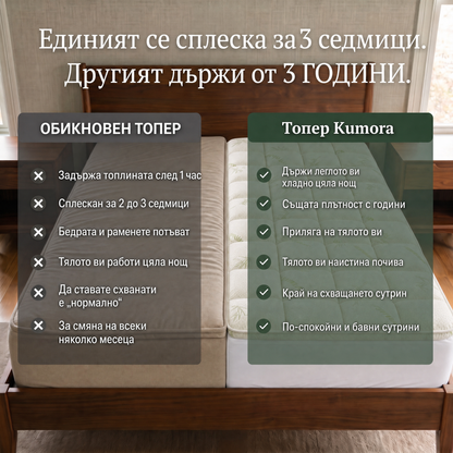 Сравнение между обикновен наматрачник и Kumora