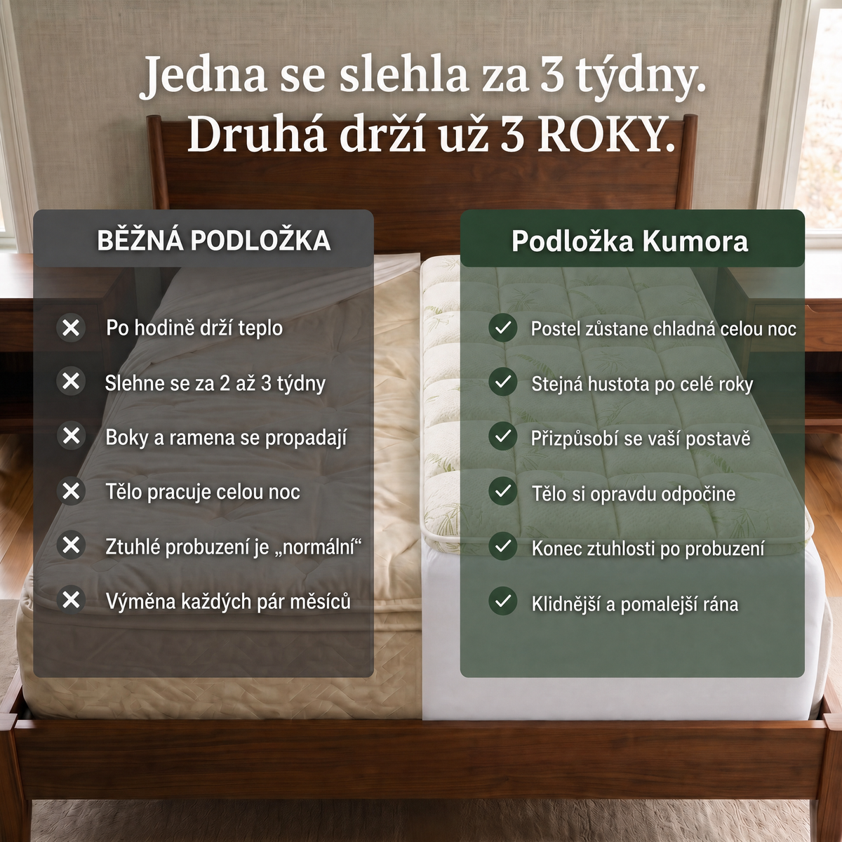 Srovnání běžné podložky a Kumory