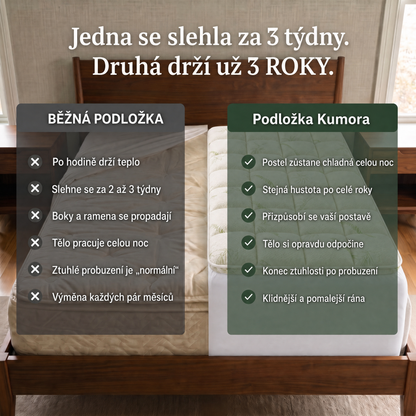 Srovnání běžné podložky a Kumory