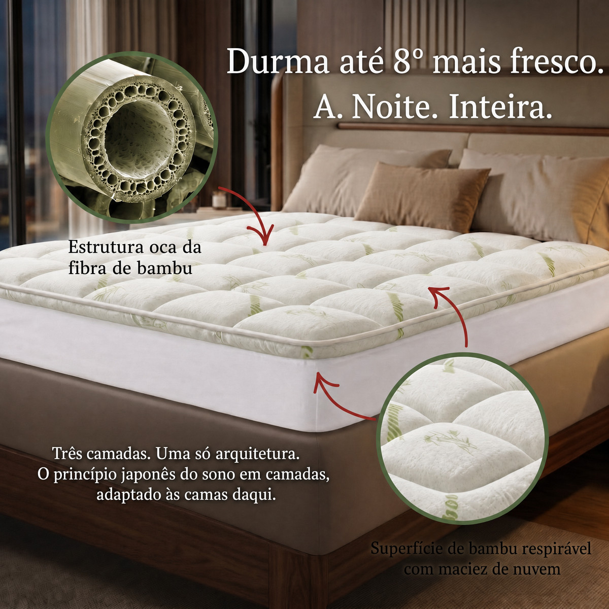 Esquema das três camadas do sobrecolchão Kumora