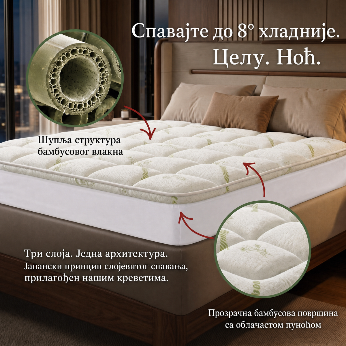 Шема три слоја надмадраца Kumora