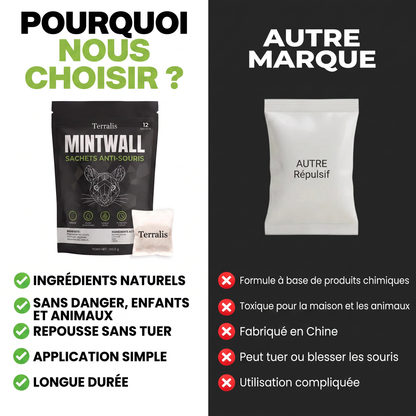 Mintwall MTW-BE