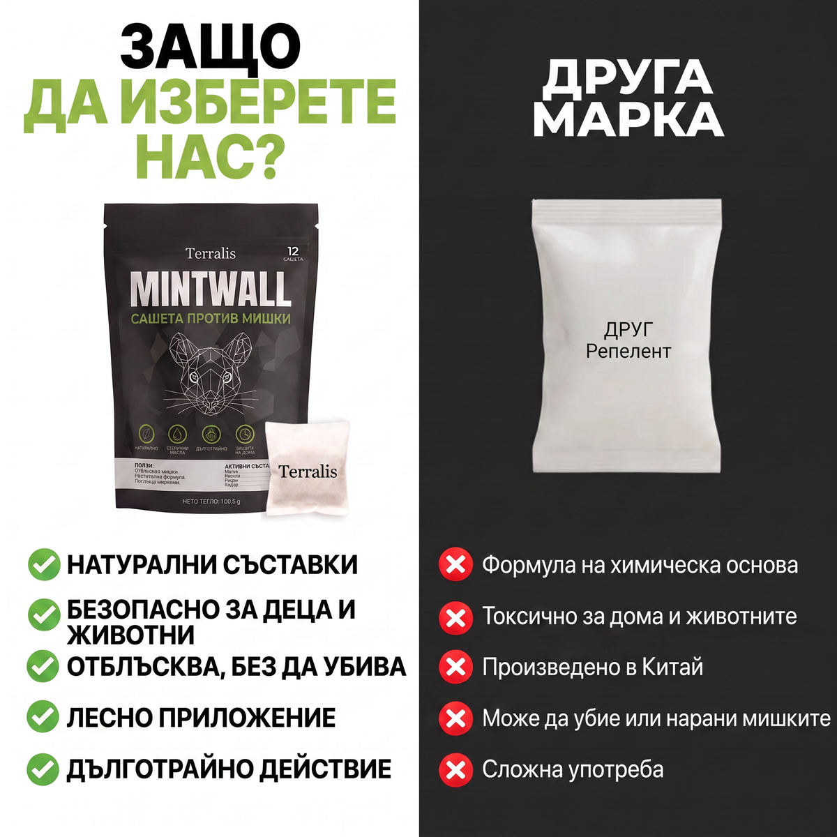 Mintwall MTW-BG