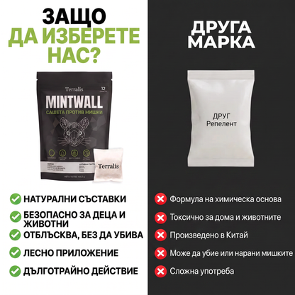 Mintwall MTW-BG