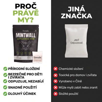 Mintwall MTW-CZ