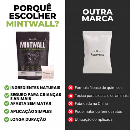 Mintwall MTW-PT