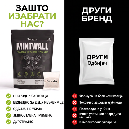 Mintwall MTW-RS