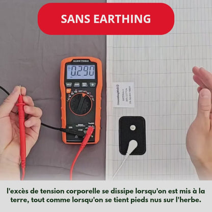 Zero-Volt™ Drap de mise à la terre ZV-BE