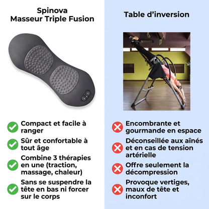 Spinova SPN-BE