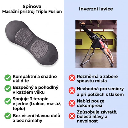 Spinova SPN-CZ