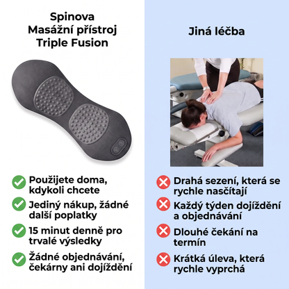 Spinova SPN-CZ