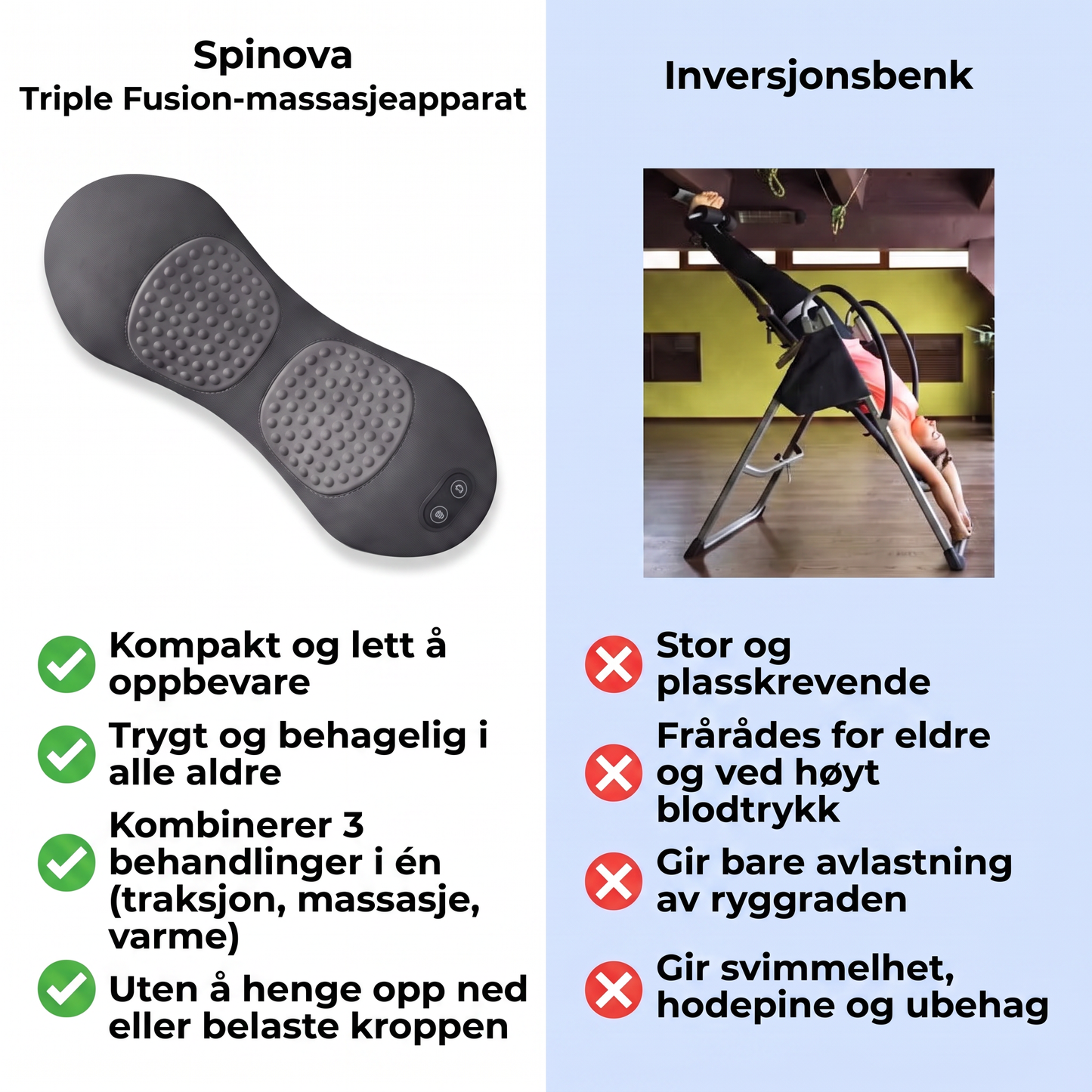Spinova SPN-NO
