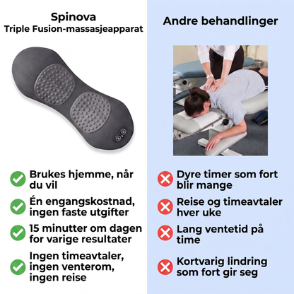 Spinova SPN-NO