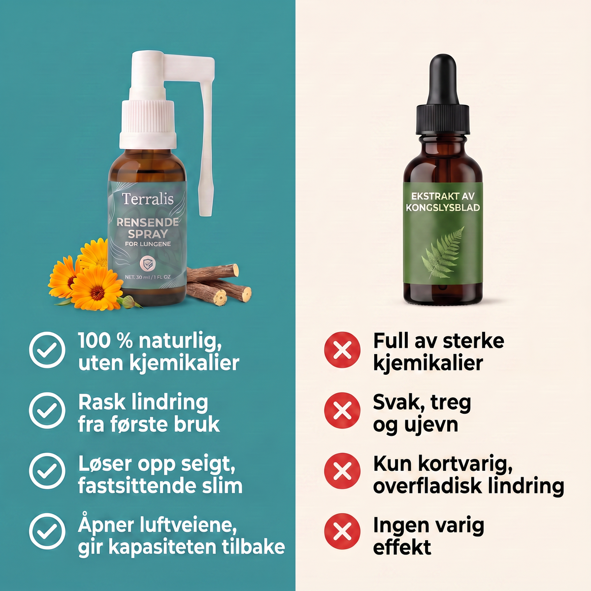 Terralis Rensende spray for lungene